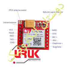 SIM800L GSM