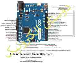 Arduino Leonardo