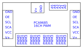 PCA9685 SERVO DRIVER I2C PWM