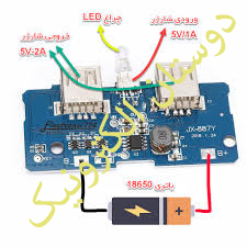 Dual USB 3.7v to 5V, 2A,1A