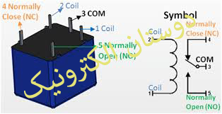 رله 12 ولت 10 آمپر RELAY