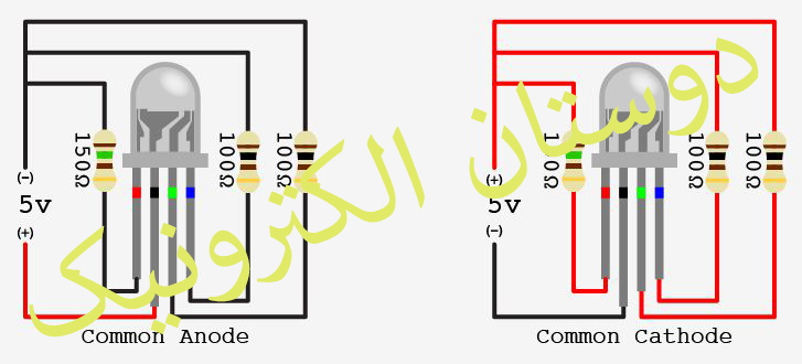 LED RGB  4 PIN