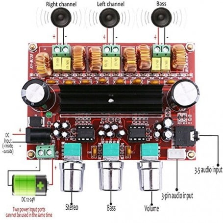 برد آمپلی فایر حرفه ای 2x50W+100W XH-M139