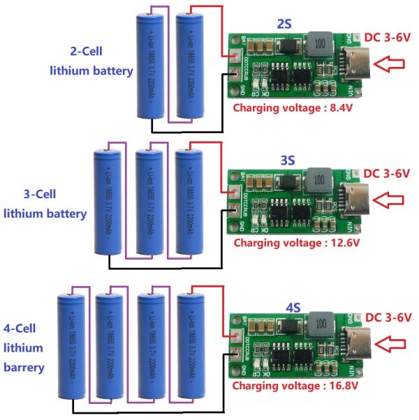 شارژر باتری لیتیومی 2 سل 4 آمپر با TYPE-C