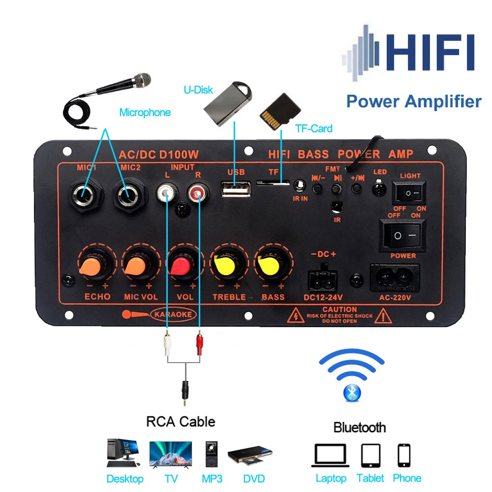 D100 OK HIFI BOARD