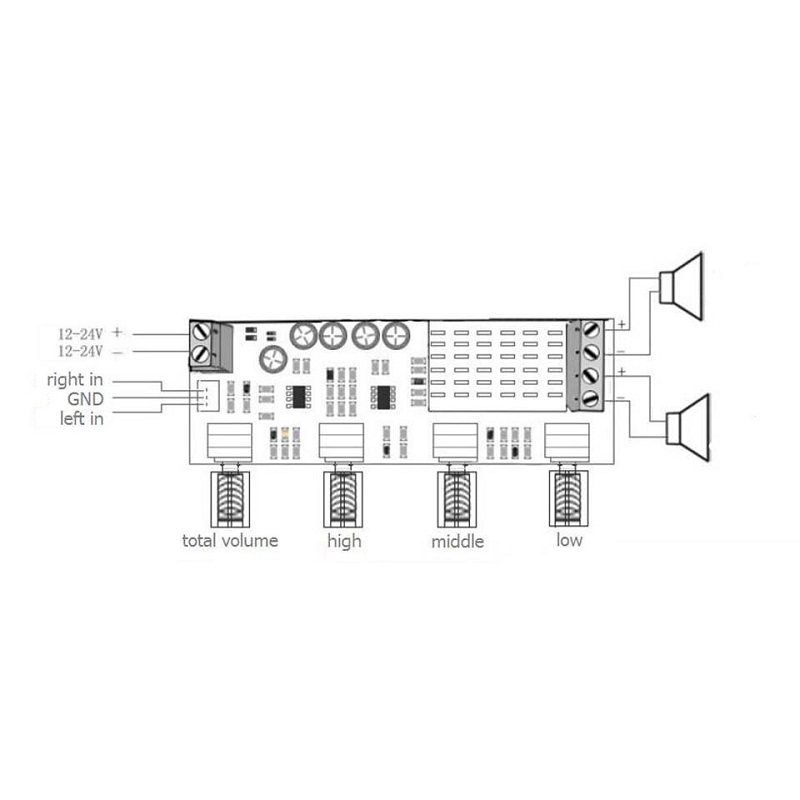 آمپلی فایر استریو XH-577 TPA3116D2 2*80W