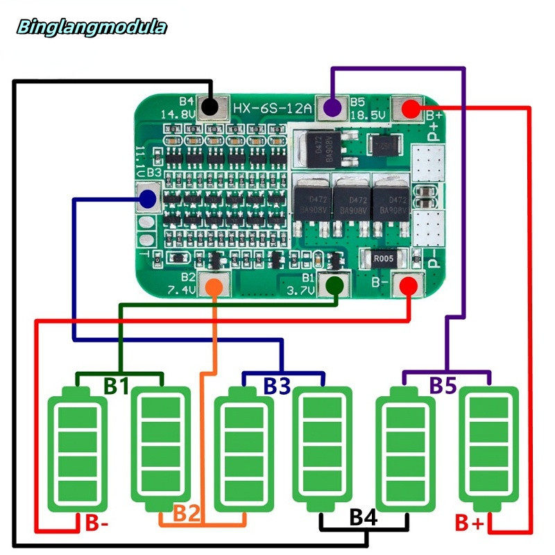 MBS 6S 15A 24V